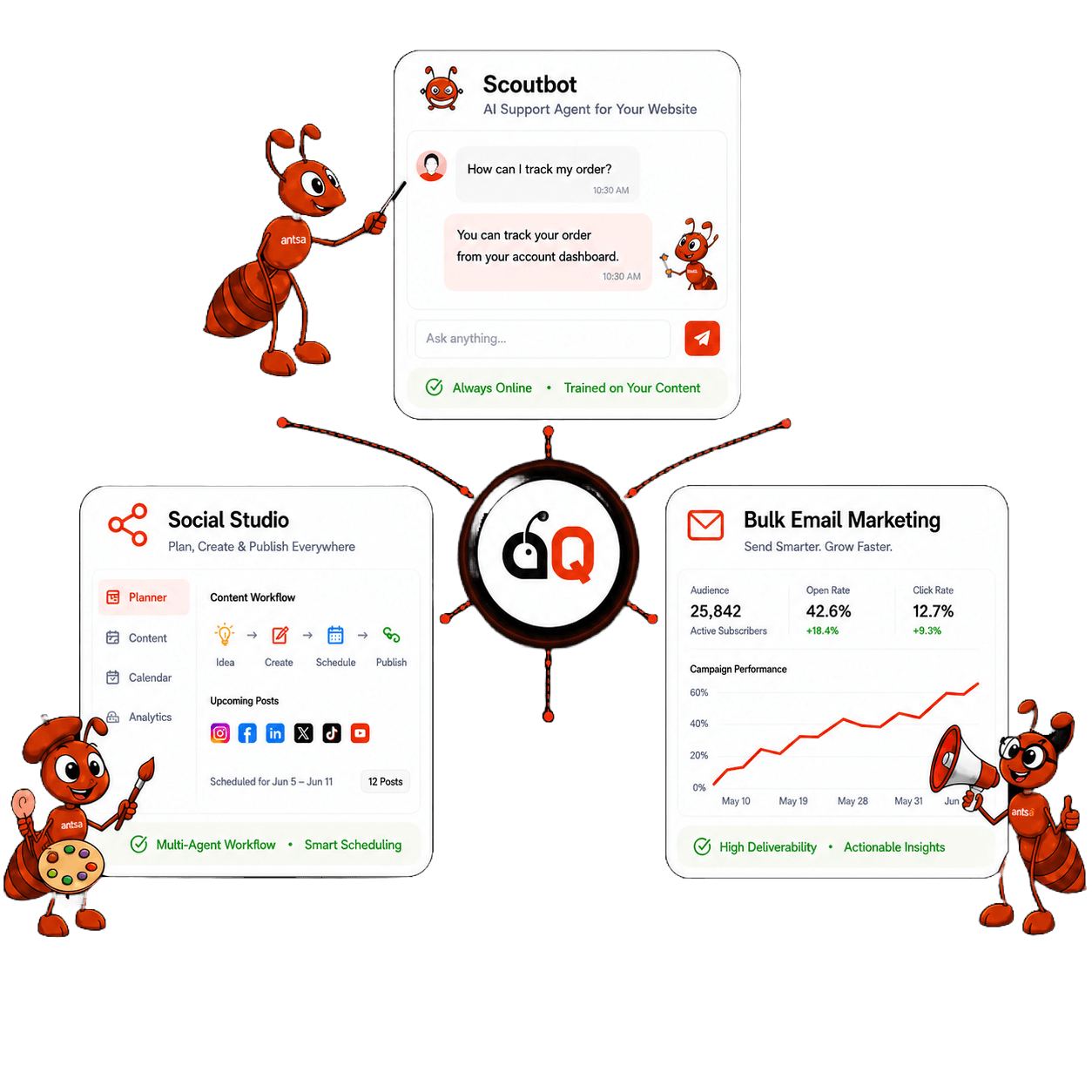 AntsQ platform — Scoutbot AI agent, Social Studio content planner, and Bulk Email Marketing dashboard